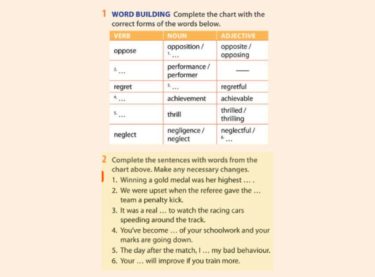 Learning Skills 1 - Student’s Book - Pag. 136, Ex. 1