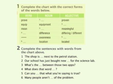 Outlook 1 - Student’s Book - Pag. 30, Ex. 2